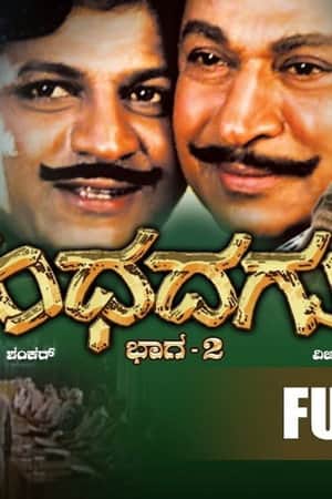 Gandhada Gudi Part 2