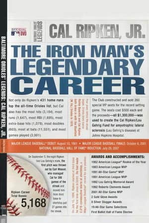 Baltimore Orioles Legends - Cal Ripken Jr. The Iron Man's Legendary Career