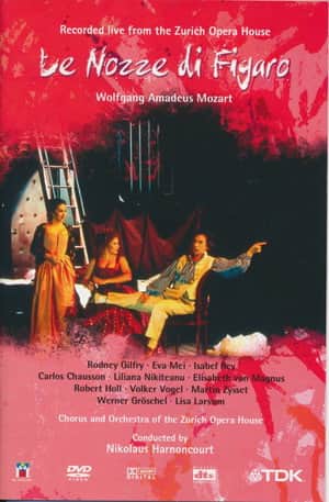 Le Nozze di Figaro