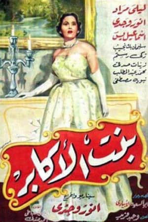 Bent Al-Akaber