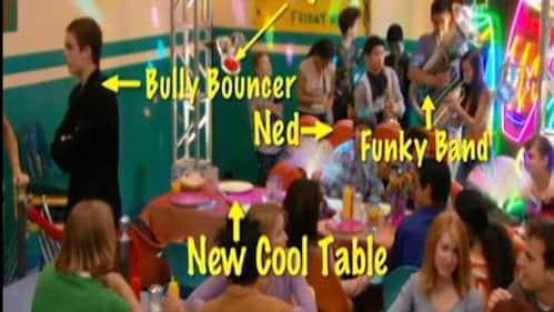 Guide to: Seating & Tryouts