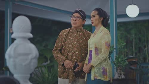 The Heat of Jogja