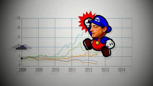 Growth, at what cost?
