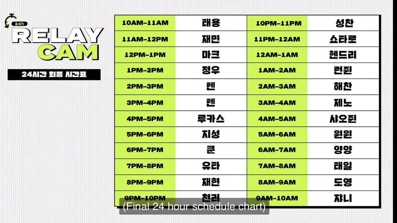 NCT 24hr RELAY CAM backdrop