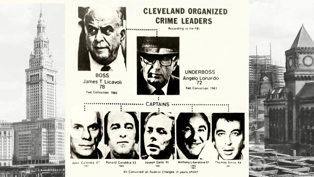 Sugar Wars - The Rise of the Cleveland Mafia backdrop