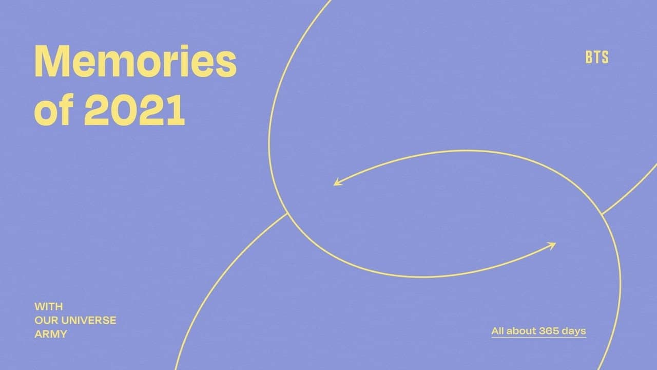 BTS Memories of 2021 backdrop