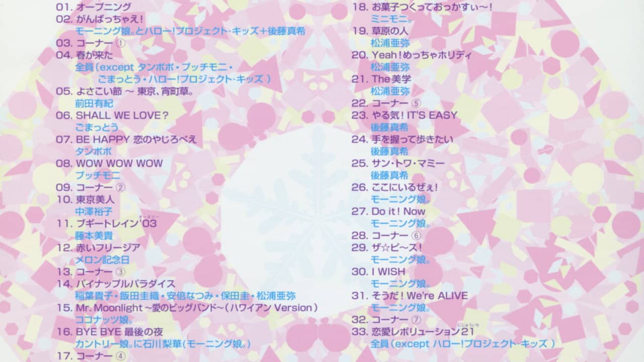 Hello! Project 2003 Winter ~Tanoshin Jattemasu!~ backdrop