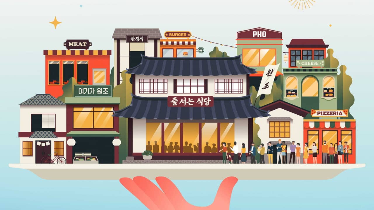 The Must-Try Restaurants backdrop