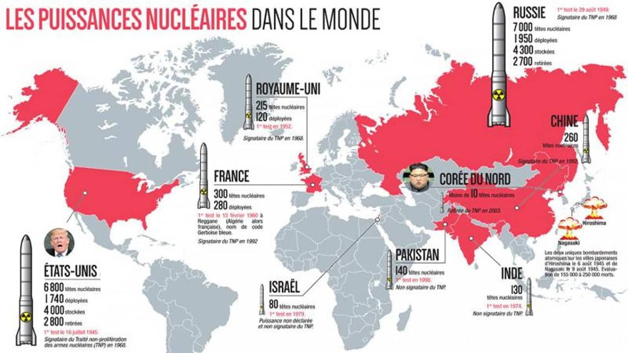 Der neue Kalte Krieg – Mehr Atomwaffen für Europa? backdrop