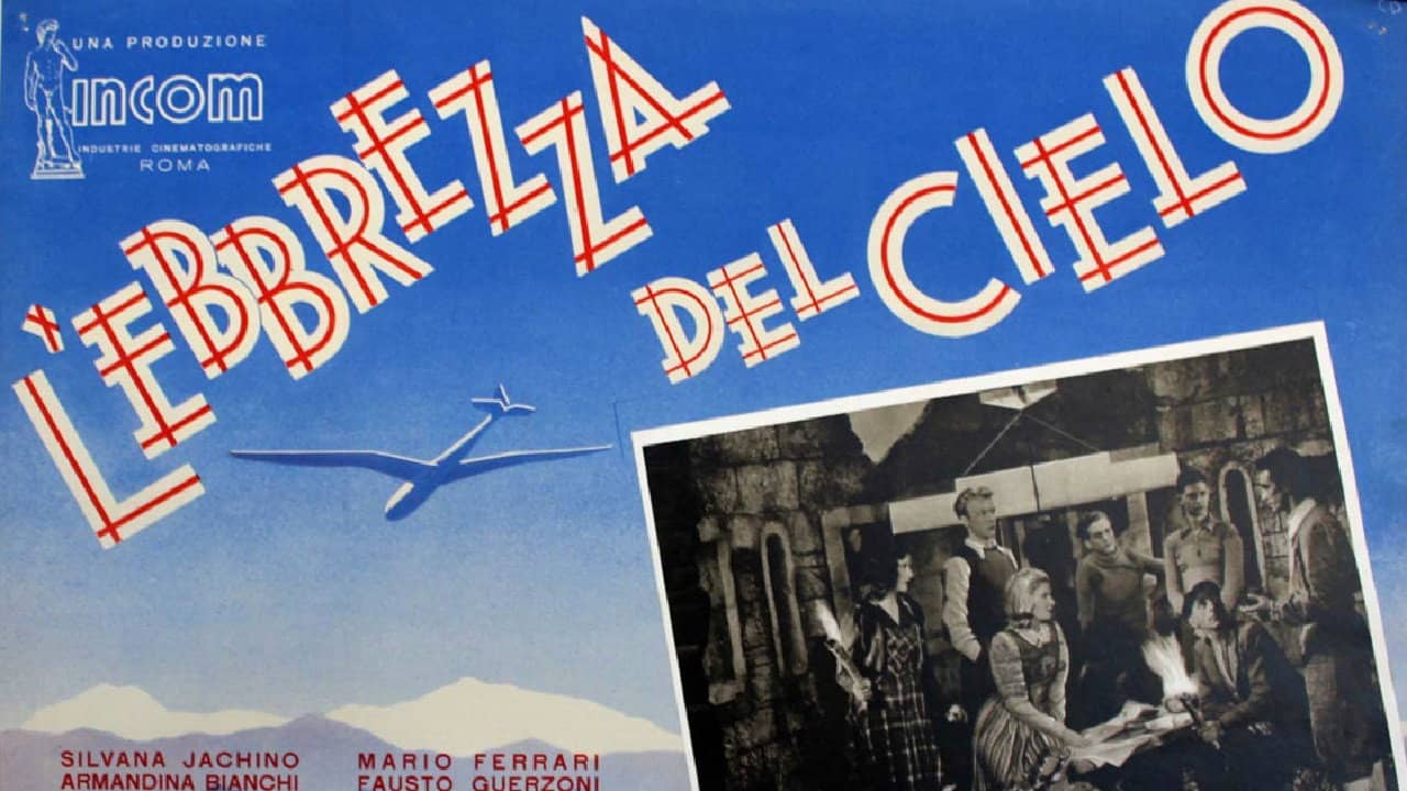 The Thrill of the Skies backdrop