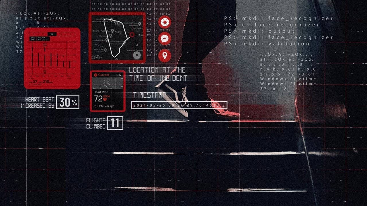 Murder Case: The Digital Detectives backdrop