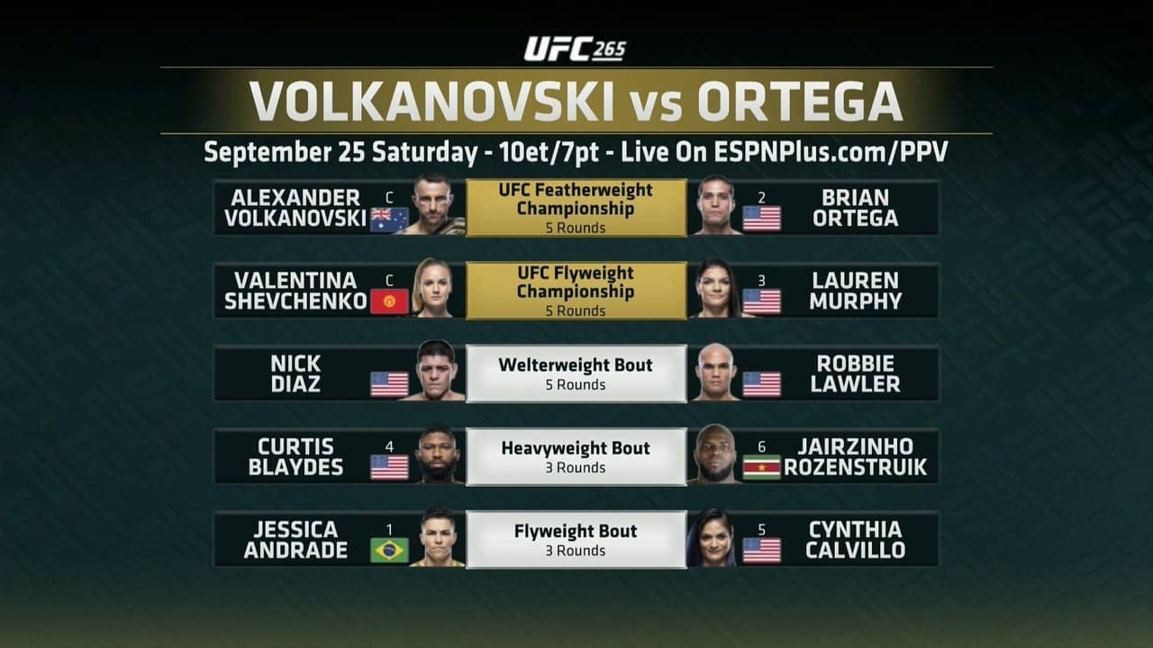 UFC 266: Volkanovski vs. Ortega backdrop