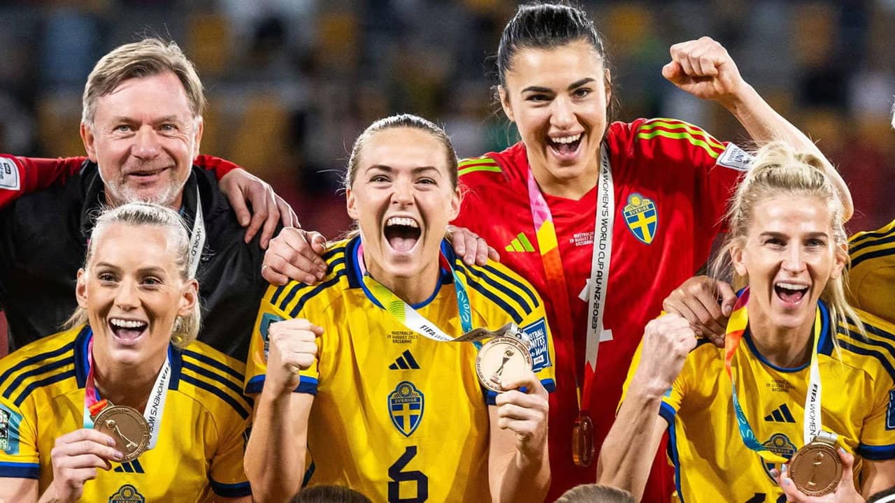 Fotbollsåret 2023 backdrop