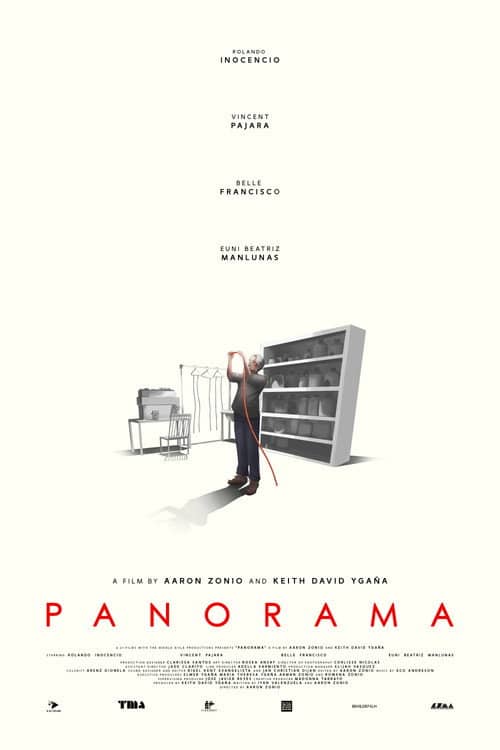 PANORAMA