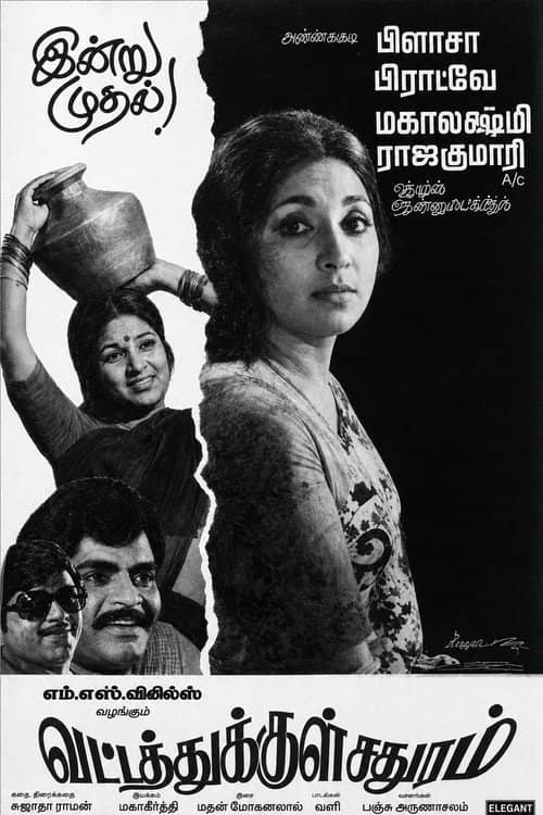 Vattathukkul Chathuram
