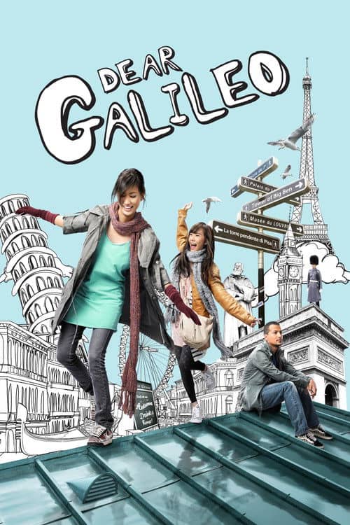 Dear Galileo
