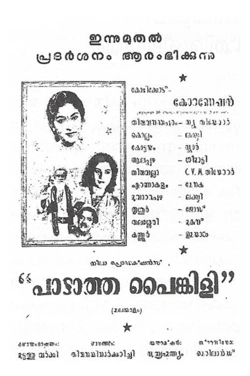Padatha Painkili