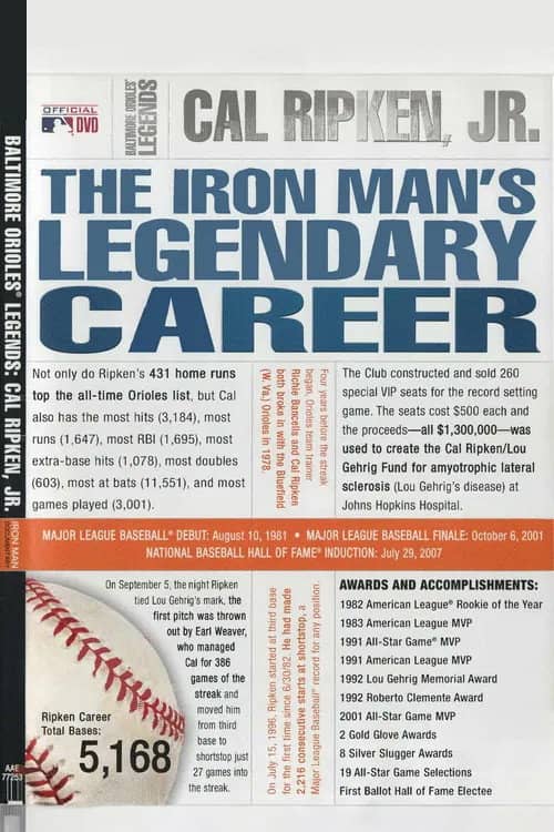 Baltimore Orioles Legends - Cal Ripken Jr. The Iron Man's Legendary Career