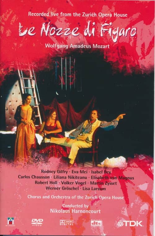 Le Nozze di Figaro