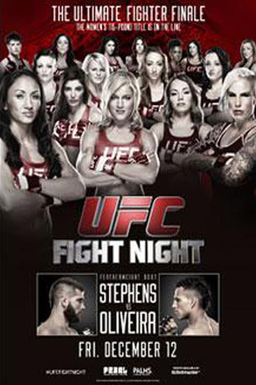 The Ultimate Fighter A Champion Will Be Crowned poster