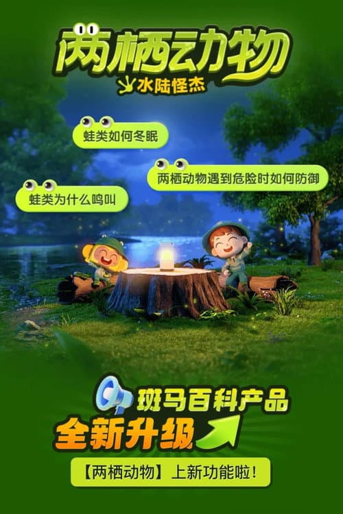 斑马百科2025 Season 6 poster