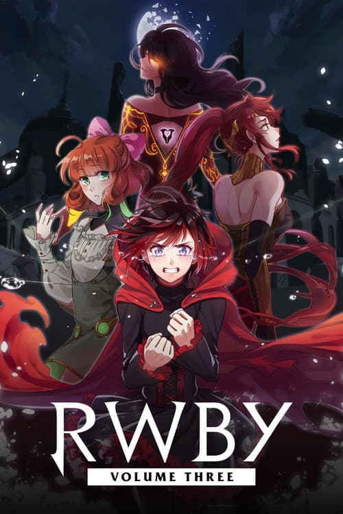 RWBY Volume 3 poster