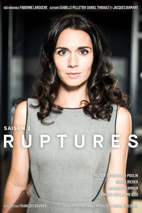 Ruptures Season 2 poster
