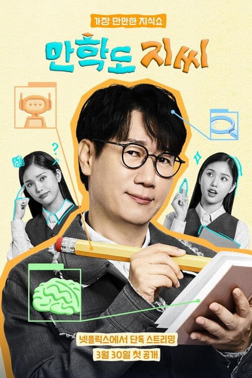 Manhagdo Jee-ssi Season 1 poster