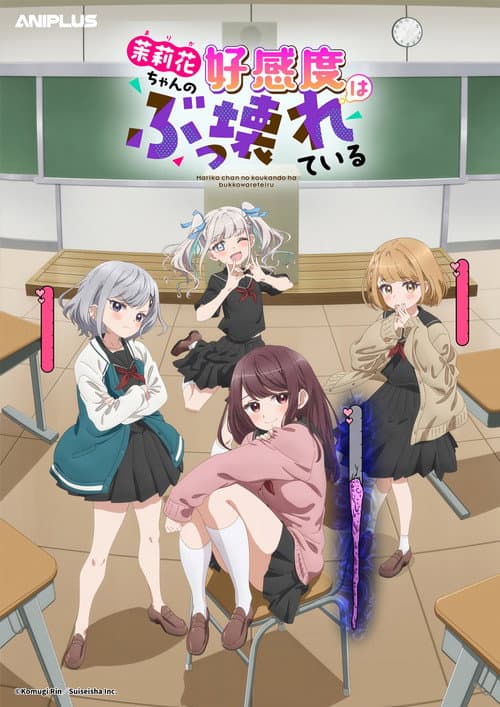 Marika's Love Meter Malfunction Season 1 poster