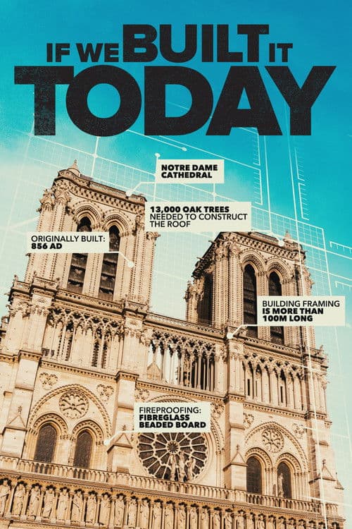 If We Built It Today Season 2 poster