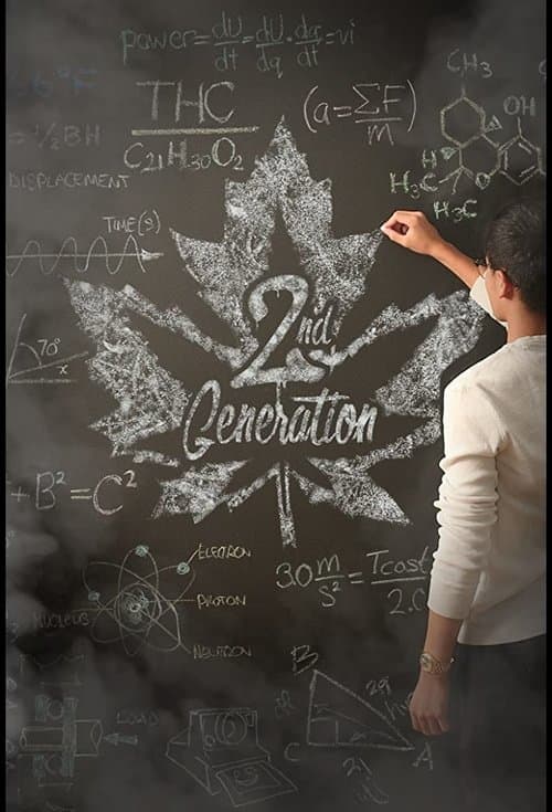 2nd Generation Season 1 poster