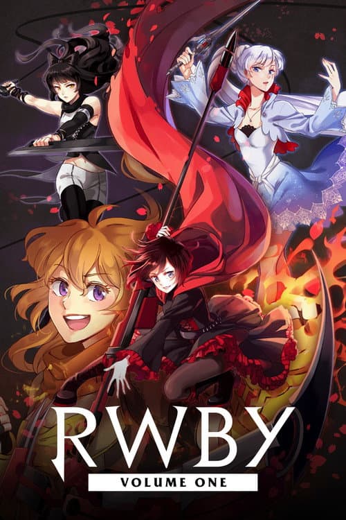 RWBY Volume 1 poster