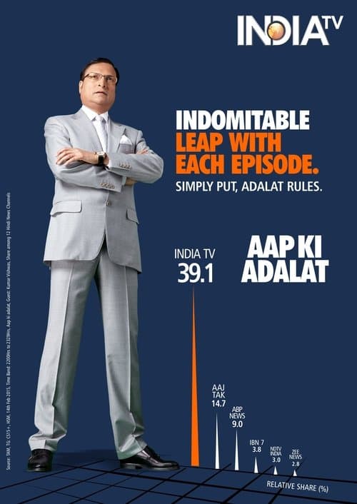 Aap Ki Adalat Season 1 poster