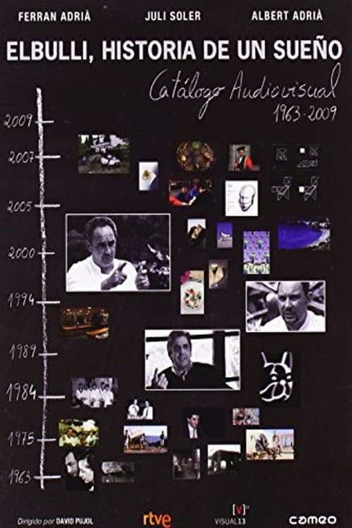 El Bull - The History of a Dream Season 1 poster