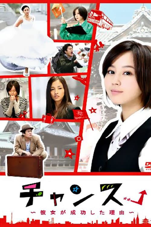 Chance! Season 1 poster