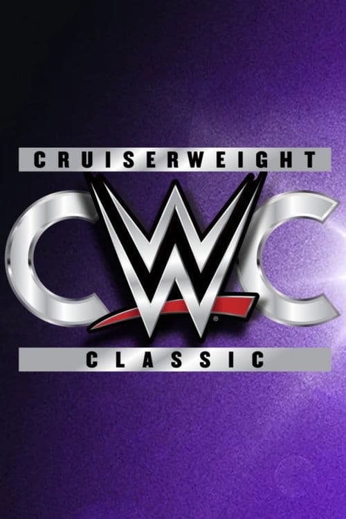 WWE Cruiserweight Classic Season 1 poster