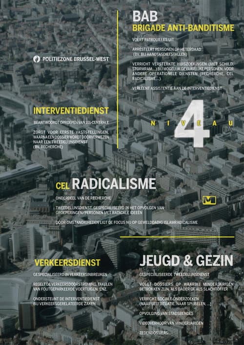 Niveau 4 Season 1 poster