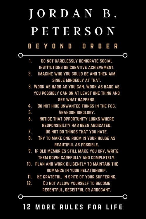 Beyond Order Tour Season 1 poster