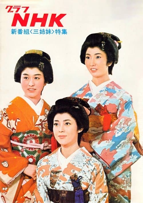 Three Sisters Season 1 poster
